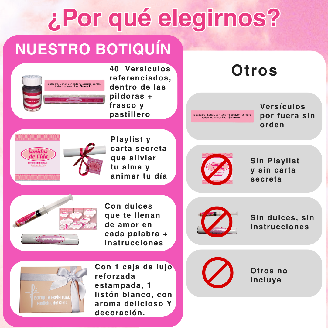 💝Regalo Especial: Botiquín Espiritual💝