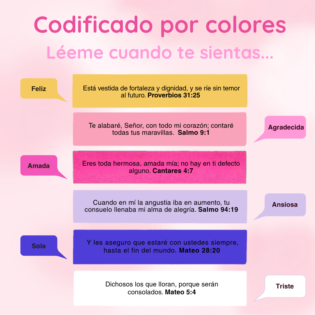 Frasco de Versículos de Dios para Mujeres🩷